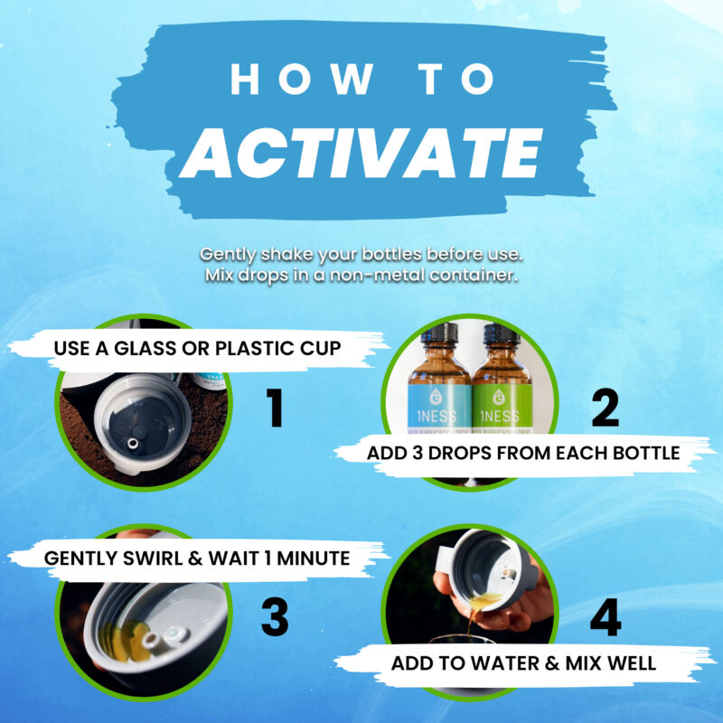 Chlorine Dioxide Kit with Hydrochloric Acid Activator (2oz Glass Bottles)
