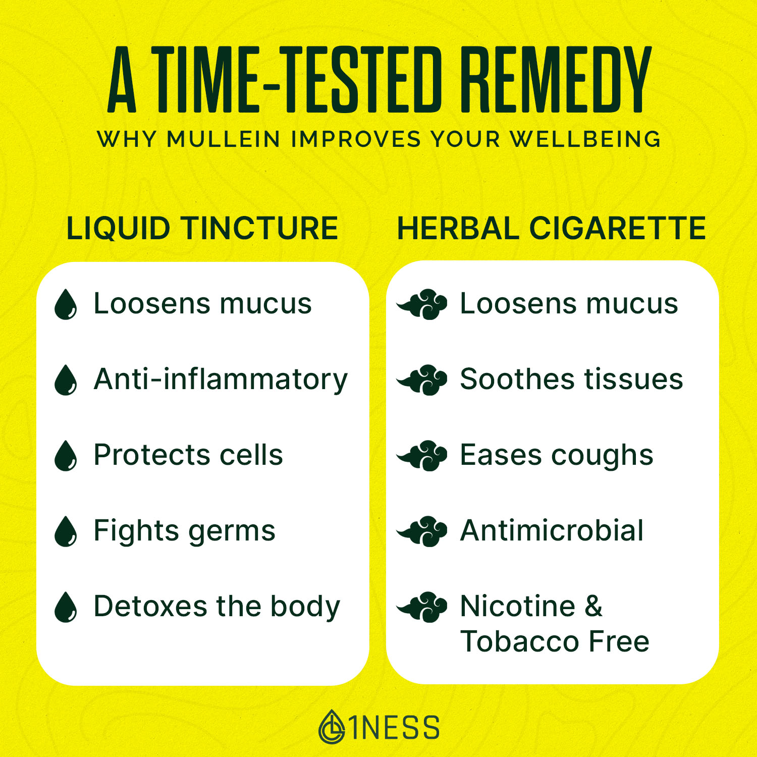 Mullein Herbal Cigarettes for Relaxation & Respiratory Relief - Image 4