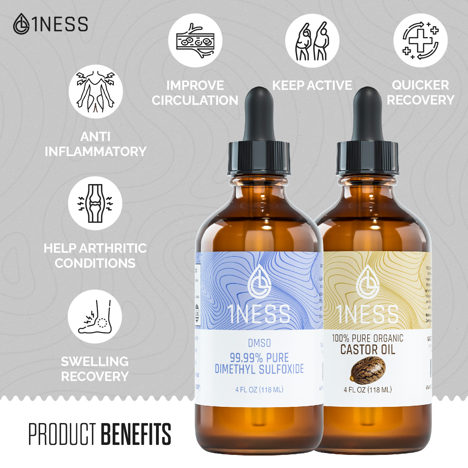 Fight The Pain Bundle (4oz) - Image 8