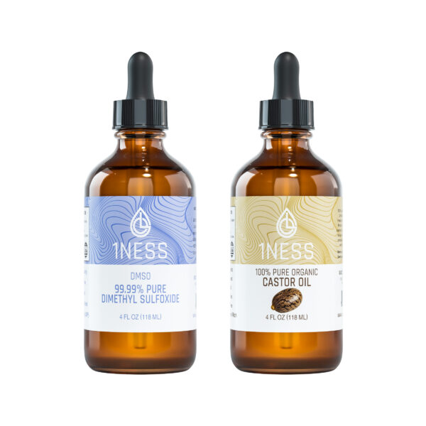Fight The Pain Bundle (4oz)